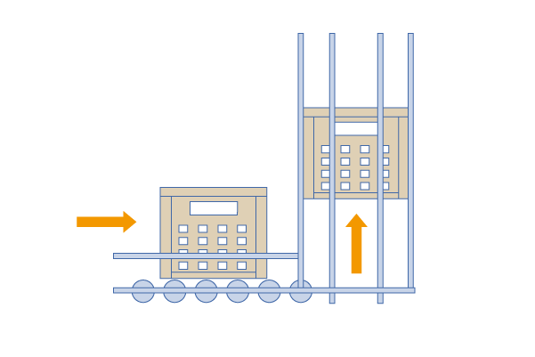 垂直搬送の図