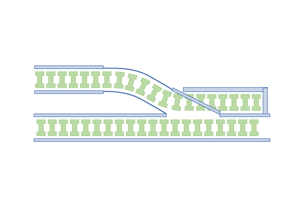 分岐・合流の図