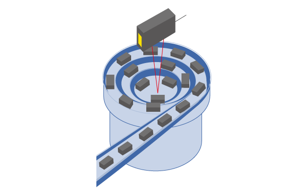 整列の図